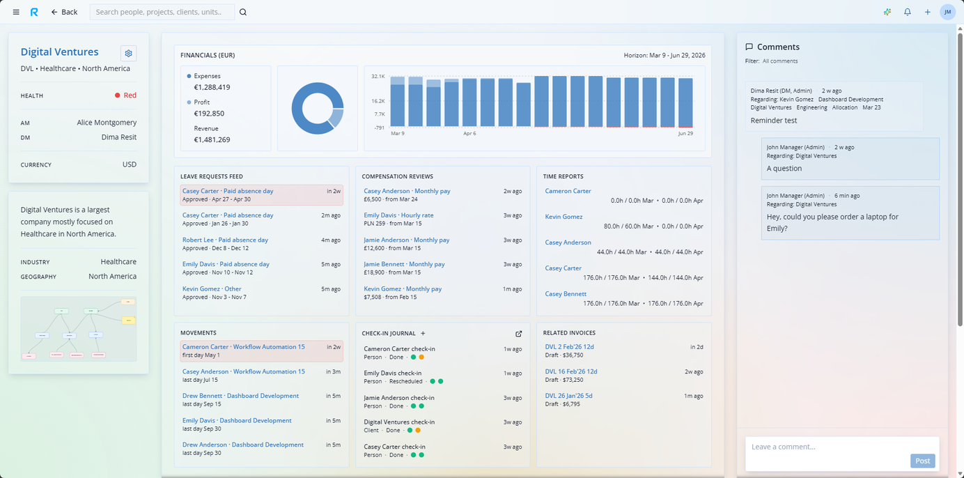 ResIt client and portfolio dashboard representing the product's operating philosophy